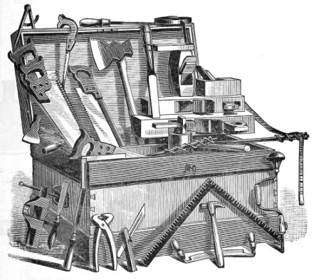 tool chest-illuscataogueofh00vaje_0263-CLEAN